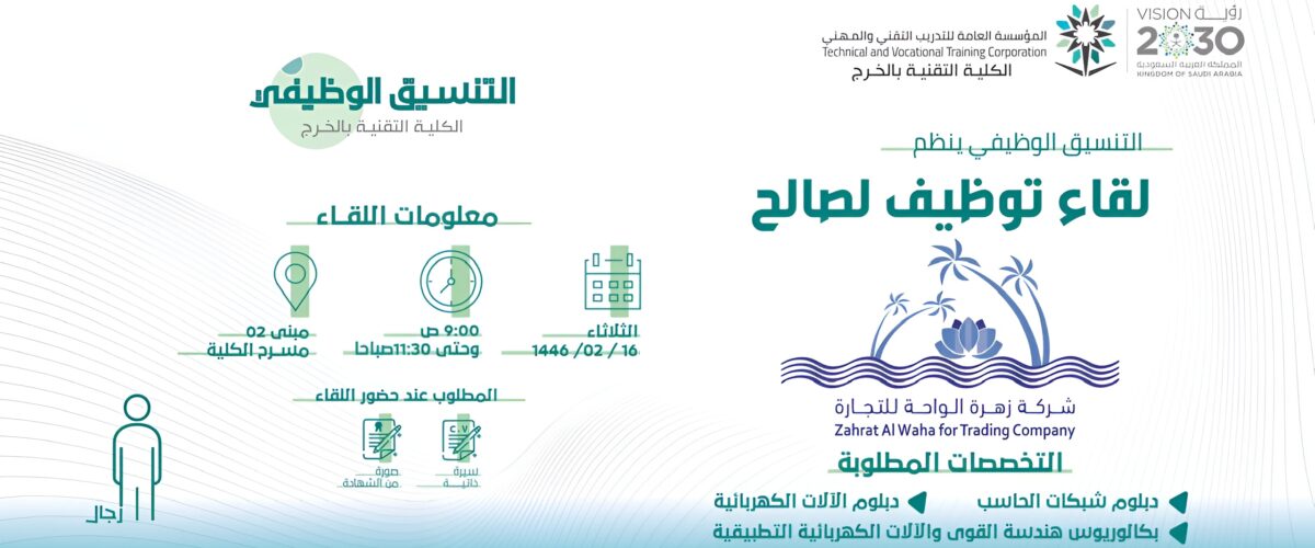 Zahrat Al Waha Trading Company campaign to support the employment of national cadres